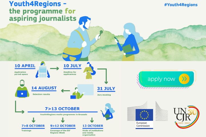 Youth4Regions, programul european pentru tinerii jurnaliști