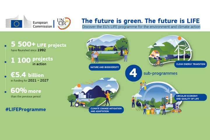 Finanțare 2023, programul Life – protecția mediului și acțiuni pentru climă