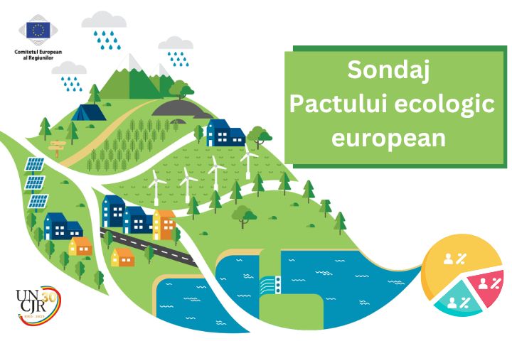 Sondajul Pactului ecologic european