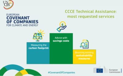 Pactul Companiilor pentru Climă și Energie (CCCE)