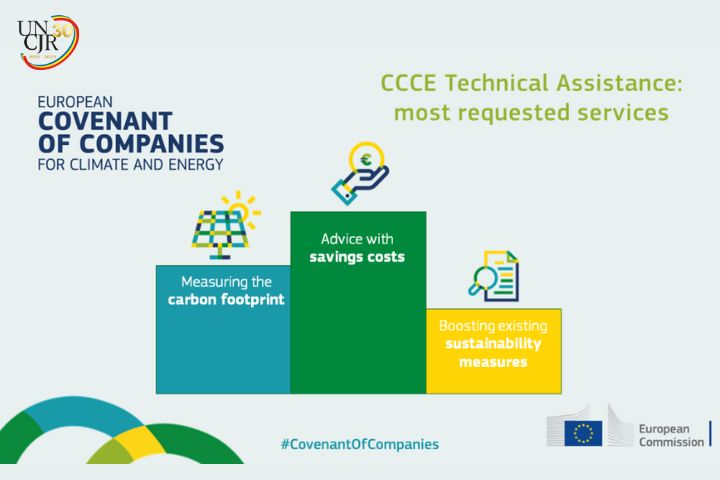 Pactul Companiilor pentru Climă și Energie (CCCE)
