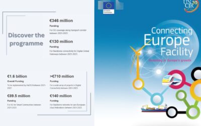 Finanțare europeană pentru rețele 5G și comunități locale inteligente