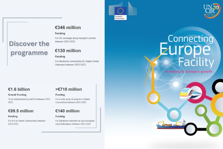 Finanțare europeană pentru rețele 5G și comunități locale inteligente