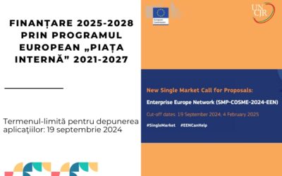 Finanțare 2025-2028 prin programul european „Piața internă” 2021-2027