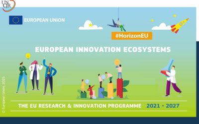 Finanțare UE pentru Ecosisteme de Inovare