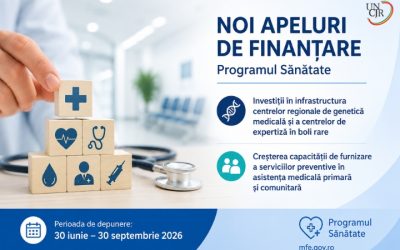 Programul Sănătate: au fost lansate două noi apeluri de finanțare pentru dezvoltarea infrastructurii și serviciilor medicale