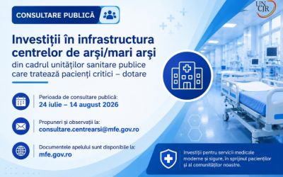 Consultare publică privind Ghidul Solicitantului pentru investiții în infrastructura centrelor de arși/mari arși