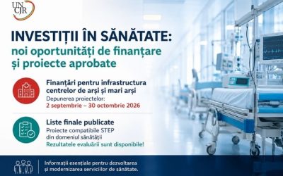 Investiții în sănătate: noi oportunități de finanțare și proiecte aprobate
