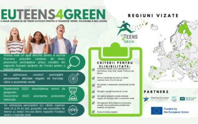 Apelul EUTeens4Green pentru propuneri de proiecte este deschis și oferă tinerilor oportunitatea de a fi actori ai tranziției ecologice în Europa