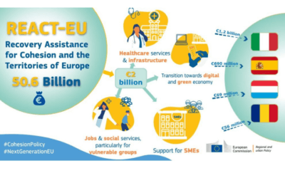 Comisia Europeană investește 56 de milioane de euro în România prin inițiativa REACT-EU